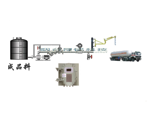 自動定量灌裝槽車設備