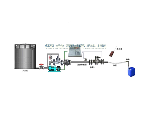 威海遙控式液體定量灌裝機(jī)